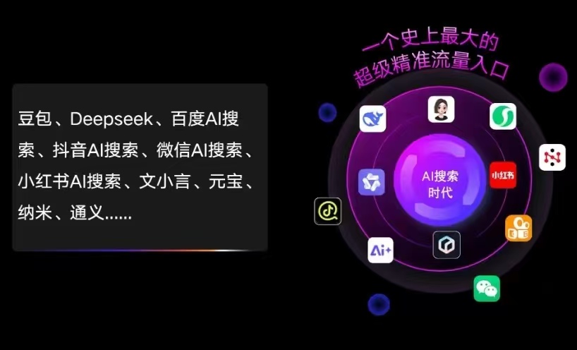 辉南县AI智能推广新玩法，抢占搜索时代免费精准客源