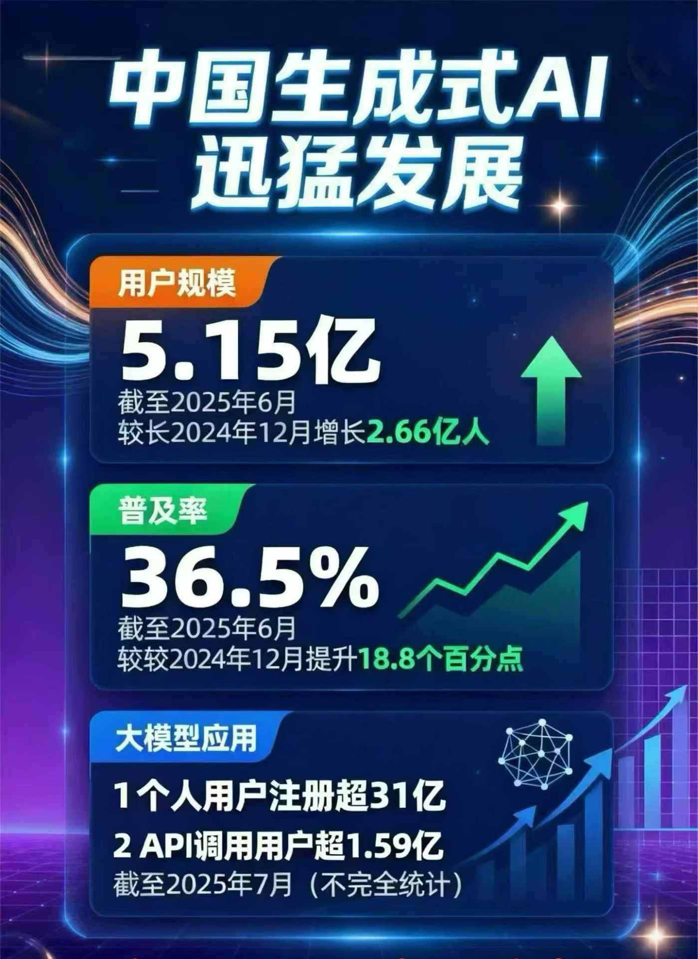 辉南县豆包GEO优化是什么？内容创作核心逻辑解析