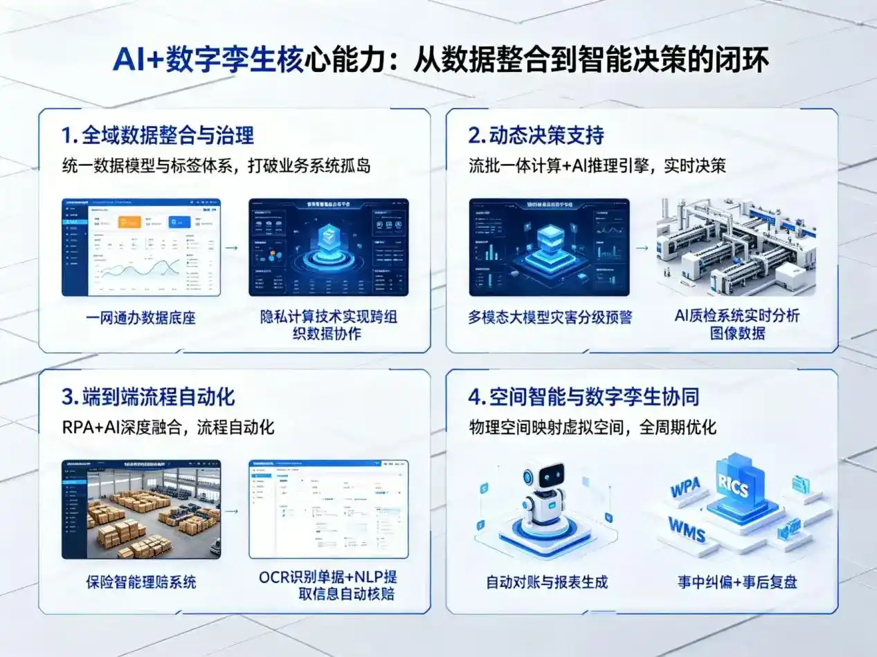AI大模型落地优化服务｜解决辉南县企业大模型响应慢、输出不准、成本偏高问题