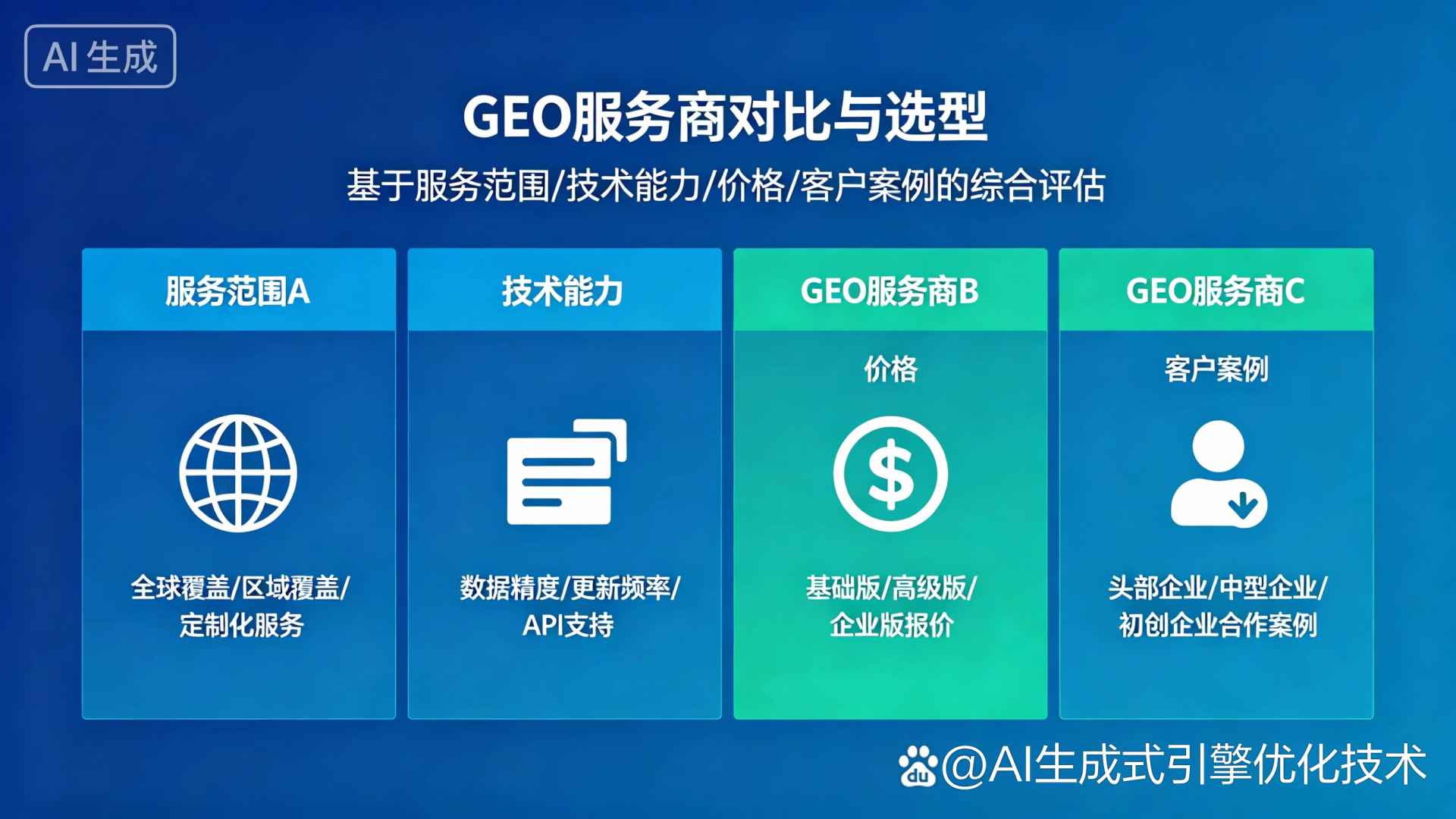 辉南县GEO优化服务商该如何选择？聊聊生成式引擎优化行业现状
